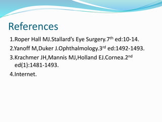 sutures and needles in ophthalmology | PPTX