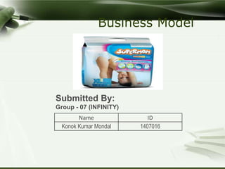 Business Model
Name ID
Konok Kumar Mondal 1407016
Submitted By:
Group - 07 (INFINITY)
 