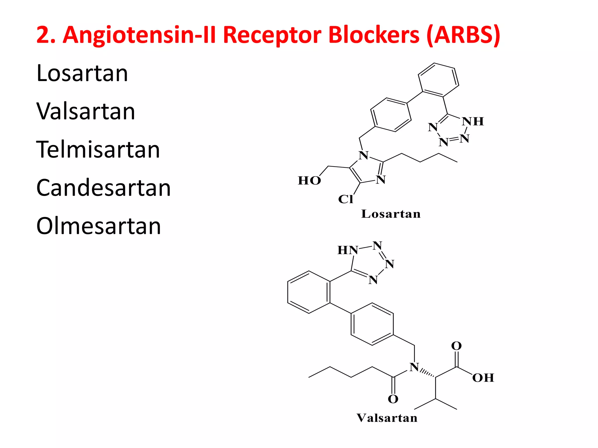 Angiotensin converting Enzyme inhibitors | PPTX