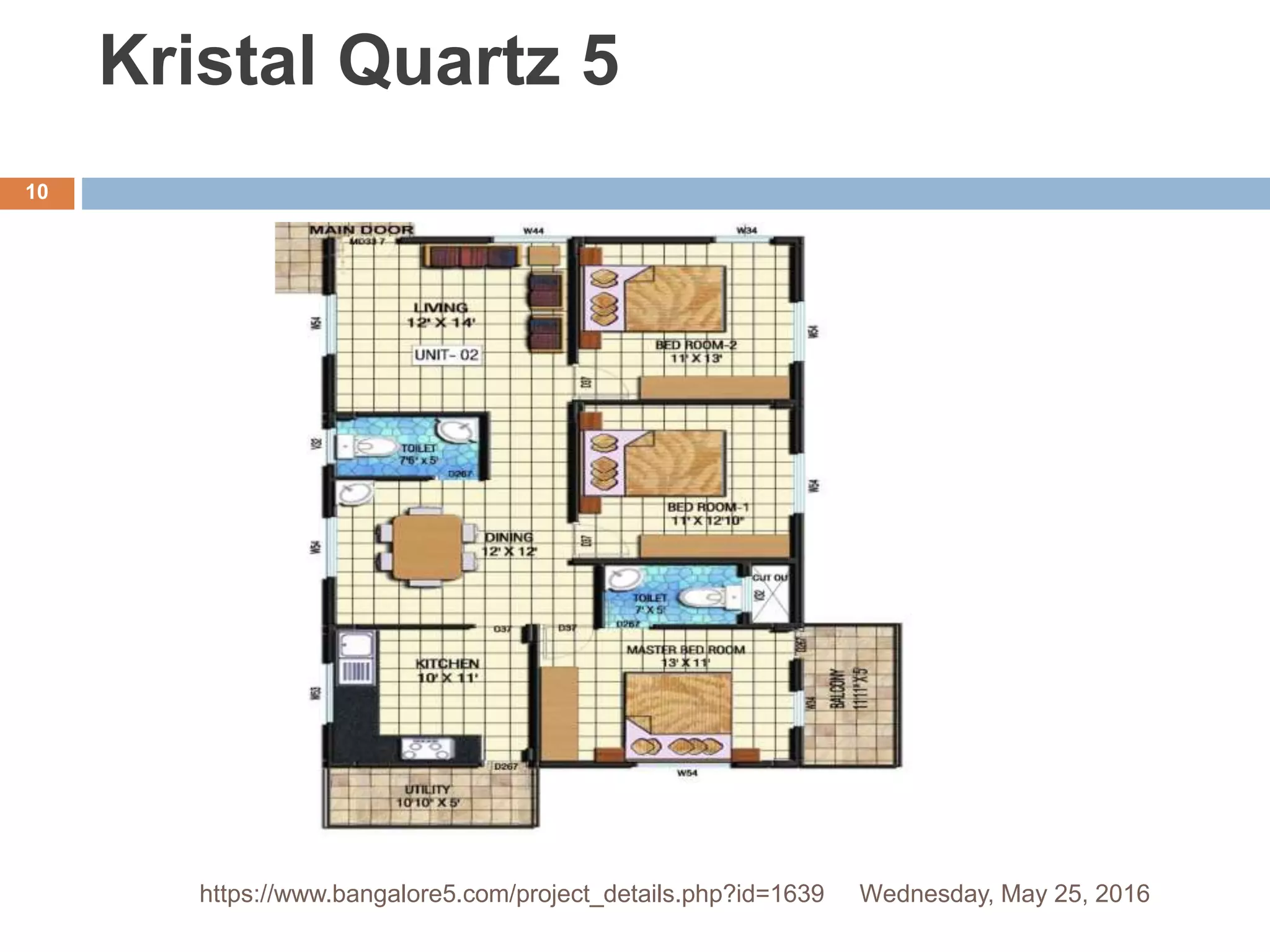 Kristal Quartz 5
Wednesday, May 25, 2016
10
https://www.bangalore5.com/project_details.php?id=1639
 