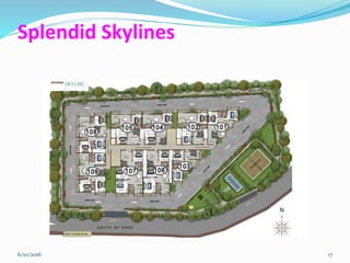 Splendid Skylines
6/10/2016 17