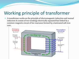 Working principle of transformer
 A transformer works on the principle of electromagnetic induction and mutual
induction It consist of two windings electrically separated but linked by a
common magnetic circuit of low reactance formed by a laminated soft iron
core .
 