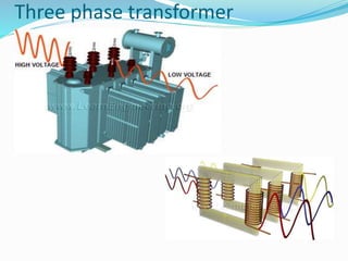 Three phase transformer
 