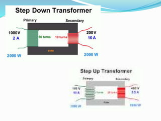 newmicrosoftofficepowerpointpresentation-160805121228 (1).pdf