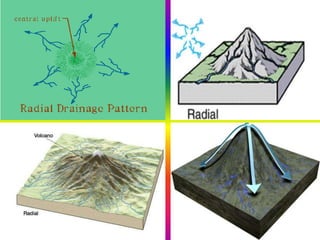 radial drainage | PPTX