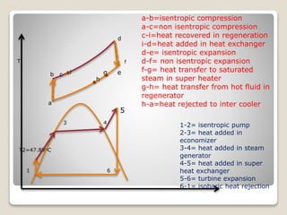 T
3 4
T2=47.89ᴼC
1 6
5
f
eg
h
a
b c i
d
a-b=isentropic compression
a-c=non isentropic compression
c-i=heat recovered in regeneration
i-d=heat added in heat exchanger
d-e= isentropic expansion
d-f= non isentropic expansion
f-g= heat transfer to saturated
steam in super heater
g-h= heat transfer from hot fluid in
regenerator
h-a=heat rejected to inter cooler
1-2= isentropic pump
2-3= heat added in
economizer
3-4= heat added in steam
generator
4-5= heat added in super
heat exchanger
5-6= turbine expansion
6-1= isobaric heat rejection
 