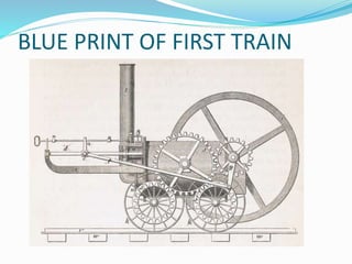 BLUE PRINT OF FIRST TRAIN
 
