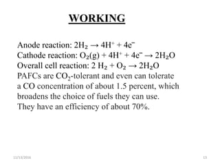 11/13/2016 13
WORKING
Anode reaction: 2H₂ → 4H+ + 4e‾
Cathode reaction: O₂(g) + 4H+ + 4e‾ → 2H₂O
Overall cell reaction: 2 H₂ + O₂ → 2H₂O
PAFCs are CO2-tolerant and even can tolerate
a CO concentration of about 1.5 percent, which
broadens the choice of fuels they can use.
They have an efficiency of about 70%.
 