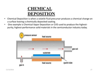 11/13/2016 27
CHEMICAL
DEPOSITION
• Chemical Deposition is when a volatile fluid precursor produces a chemical change on
a surface leaving a chemically deposited coating.
• One example is Chemical Vapor Deposition or CVD used to produce the highest-
purity, highest-performance solid materials in the semiconductor industry today.
 
