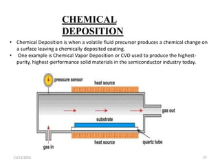 11/13/2016 27
CHEMICAL
DEPOSITION
• Chemical Deposition is when a volatile fluid precursor produces a chemical change on
a...