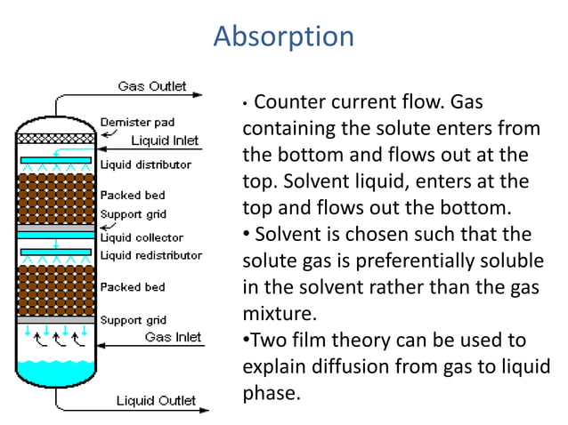 Absorption and Stripping - mass transfer | PPTX | Chemistry | Science