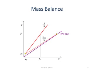 Mass Balance
9Self study - Phase I
 