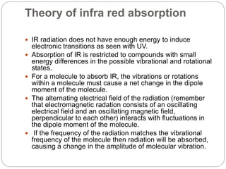 Theory of infra red absorption
 IR radiation does not have enough energy to induce
electronic transitions as seen with UV.
 Absorption of IR is restricted to compounds with small
energy differences in the possible vibrational and rotational
states.
 For a molecule to absorb IR, the vibrations or rotations
within a molecule must cause a net change in the dipole
moment of the molecule.
 The alternating electrical field of the radiation (remember
that electromagnetic radation consists of an oscillating
electrical field and an oscillating magnetic field,
perpendicular to each other) interacts with fluctuations in
the dipole moment of the molecule.
 If the frequency of the radiation matches the vibrational
frequency of the molecule then radiation will be absorbed,
causing a change in the amplitude of molecular vibration.
 