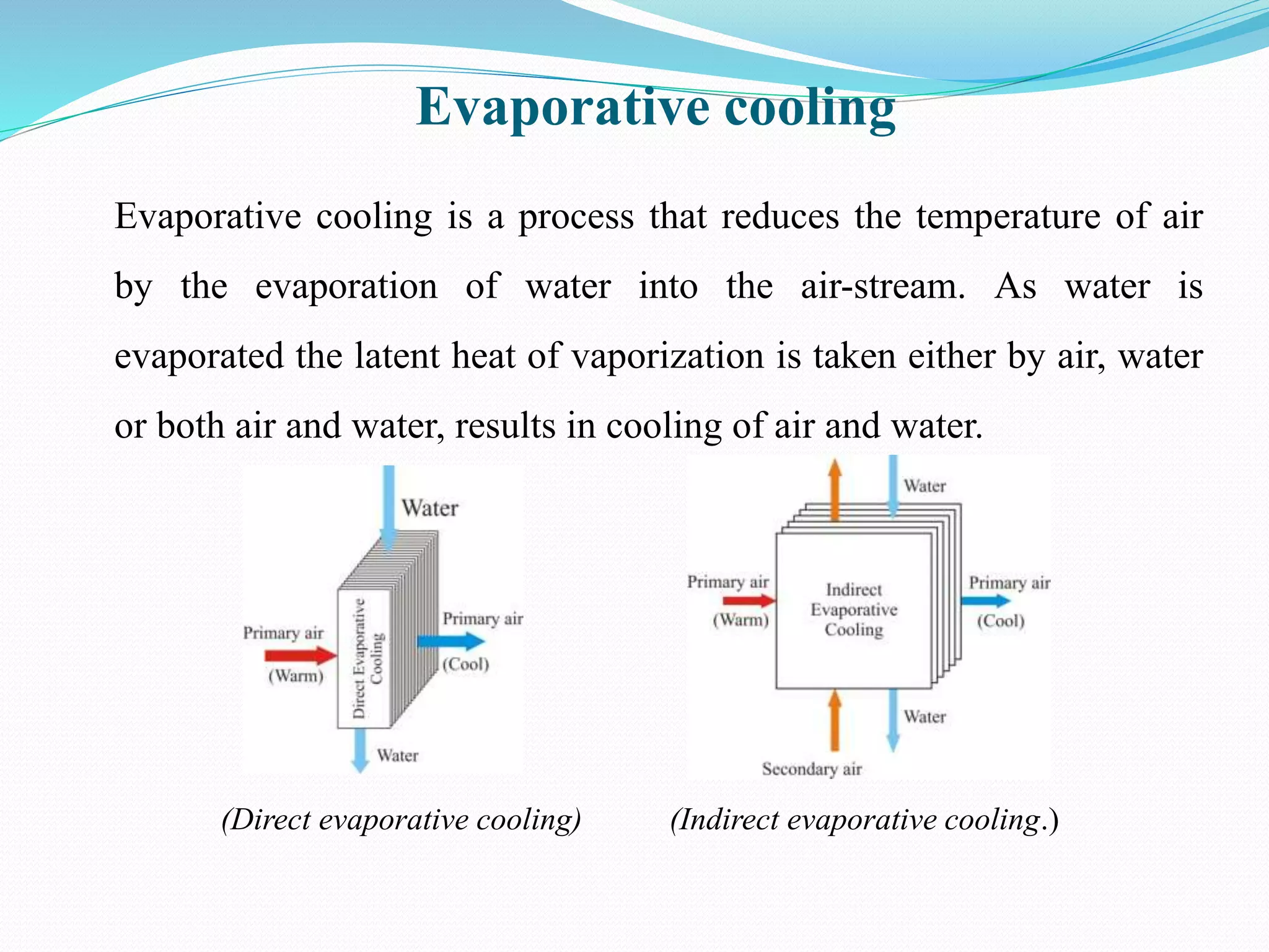 Evaporative cooling
Evaporative cooling is a process that reduces the temperature of air
by the evaporation of water into the air-stream. As water is
evaporated the latent heat of vaporization is taken either by air, water
or both air and water, results in cooling of air and water.
(Direct evaporative cooling) (Indirect evaporative cooling.)
 