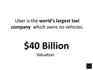 Uber is the world's largest taxi
company which owns no vehicles.
.$40 Billion
Valuation
