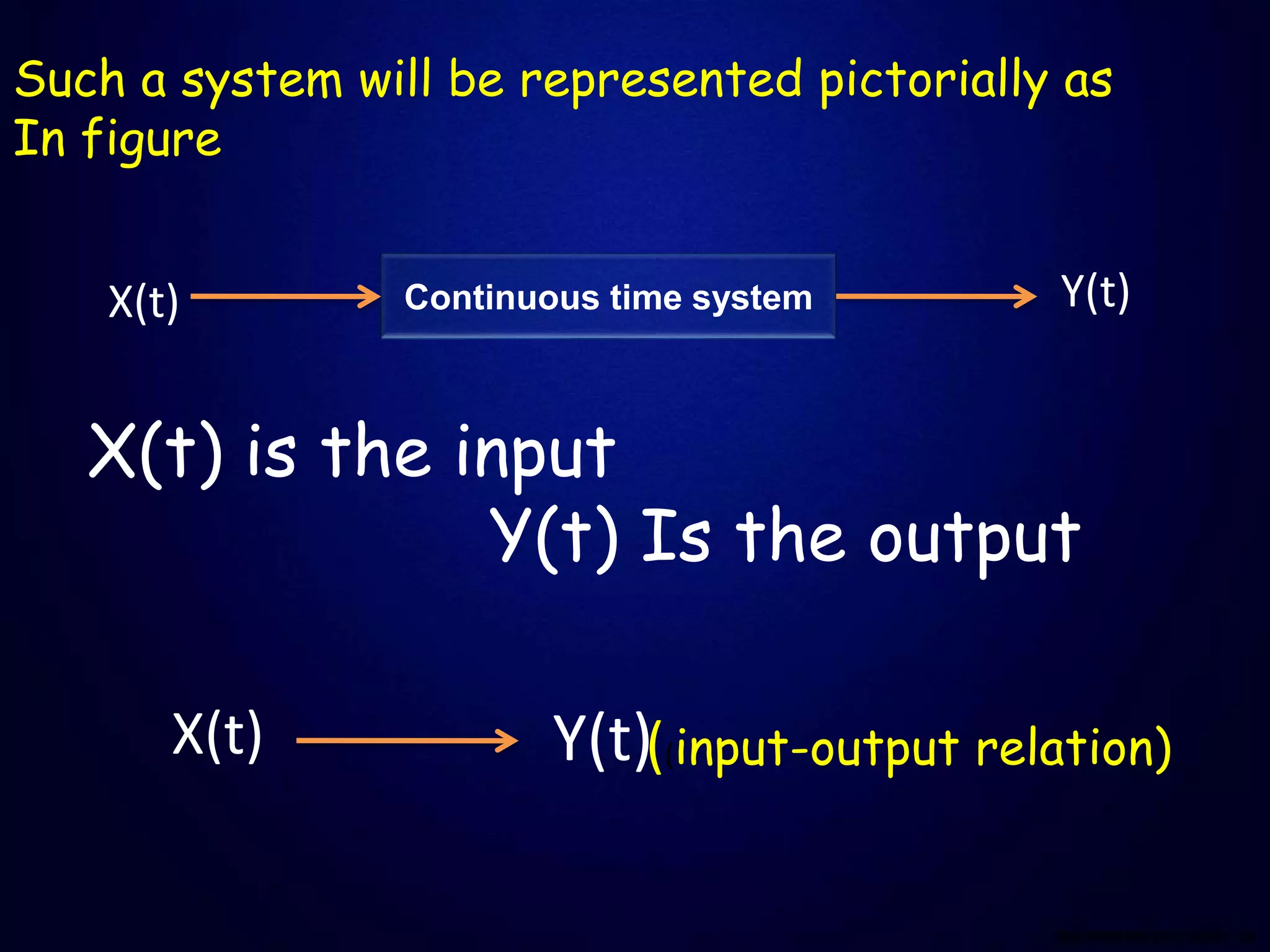 Such a system will be represented pictorially as
In figure
Continuous time systemX(t) Y(t)
X(t) is the input
Y(t) Is the output
X(t) Y(t)((input-output relation)
 