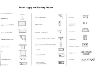 Water supply and Sanitary fixtures
 