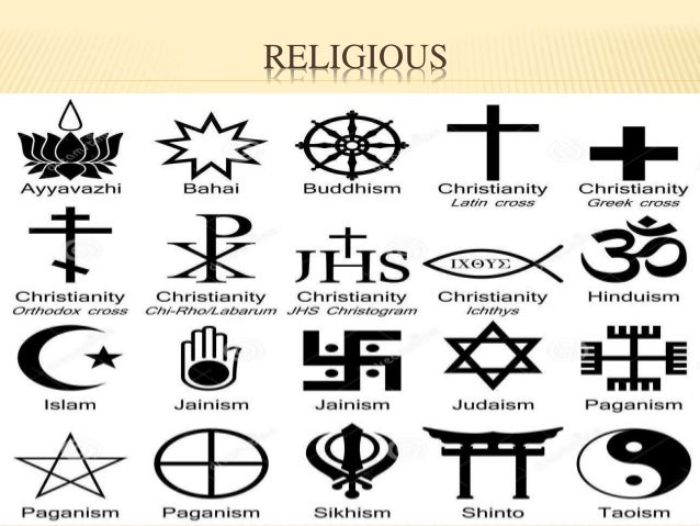 SYMBOLS by Forman Christan College Lahore