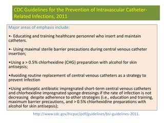 cath infection | PPTX