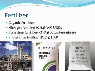 Fertilizer
 Organic fertilizer
 Nitrogen fertilizer (CH4N2O) UREA
 Potassium fertilizer(KNO3) potassium nitrate
 Phosphorus fertilizer(P2O3) DAP
 
