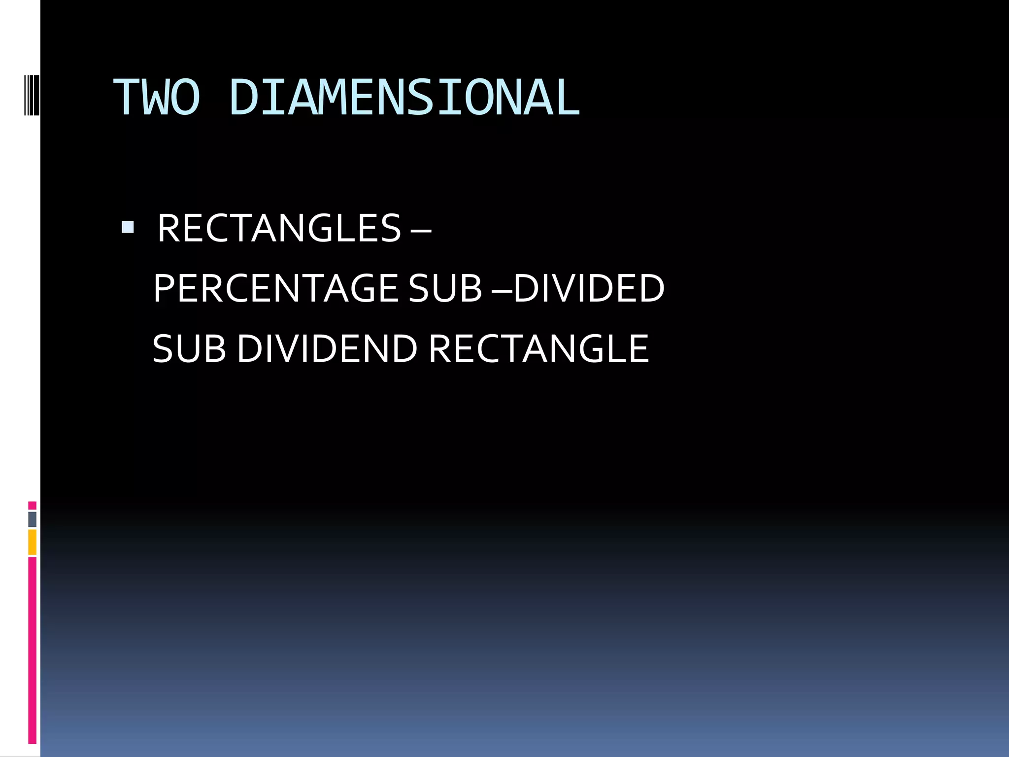 TWO DIAMENSIONAL
 RECTANGLES –
PERCENTAGE SUB –DIVIDED
SUB DIVIDEND RECTANGLE
 