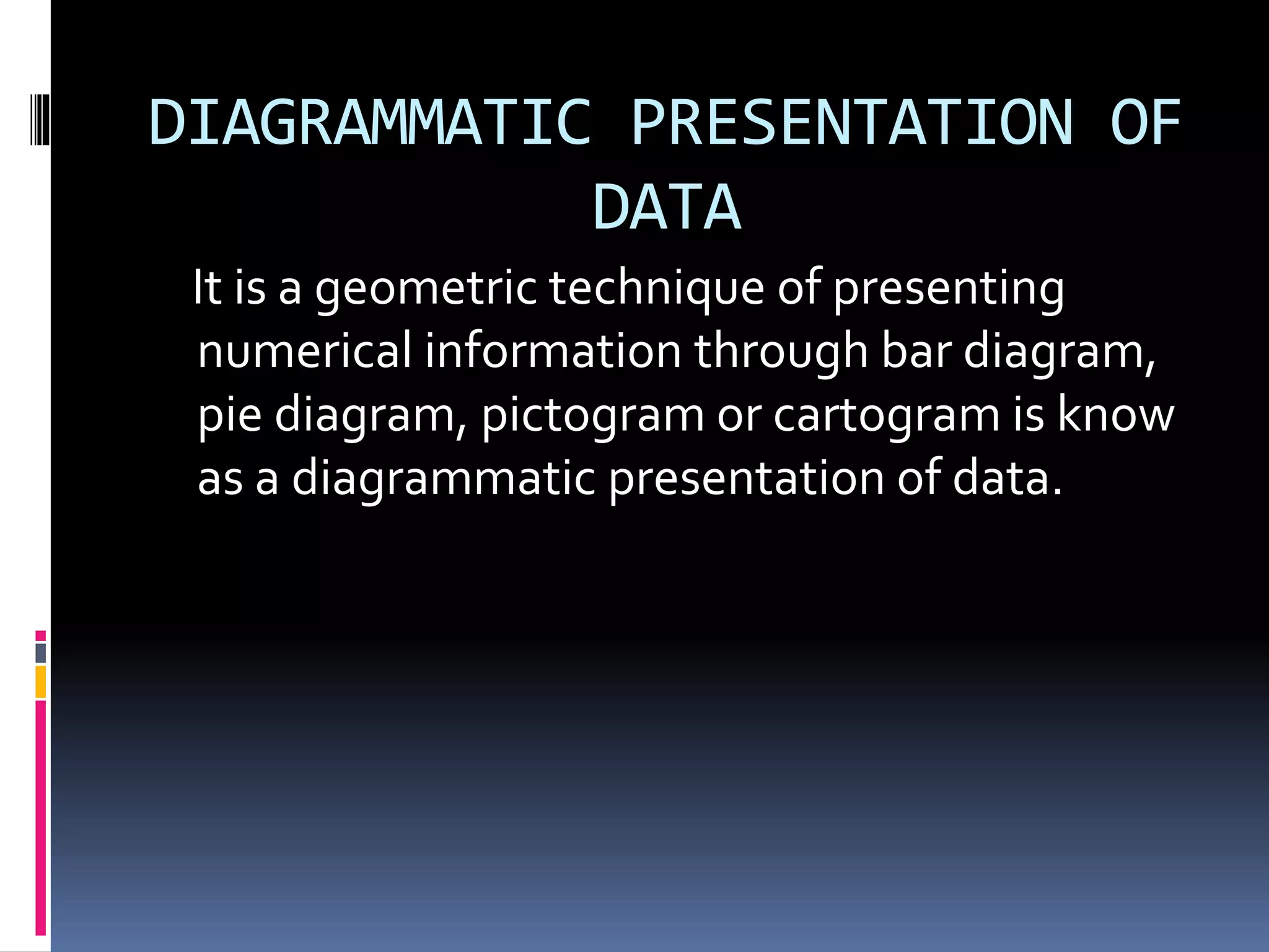 DIAGRAMMATIC PRESENTATION OF DATA | PPTX | 3-D Graphics | Computer ...