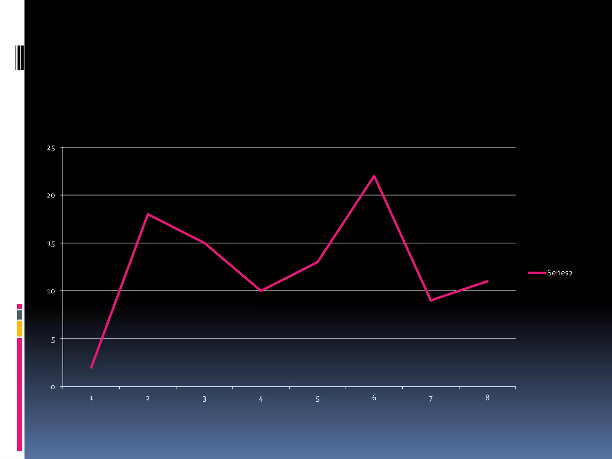 0
5
10
15
20
25
1 2 3 4 5 6 7 8
Series2
 