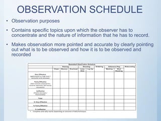 SCHEDULE | PPTX
