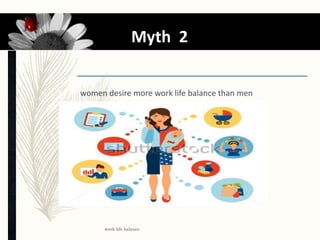 Work Life Balance | PPTX