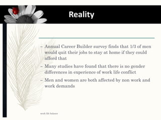 – Annual Career Builder survey finds that 1/3 of men
would quit their jobs to stay at home if they could
afford that
– Many studies have found that there is no gender
differences in experience of work life conflict
– Men and women are both affected by non work and
work demands
work life balance
8 Reality
 