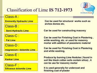 Civil construction material lime