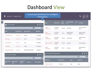 Dashboard View
Customized Dashboard for intelligent
Interactions
 