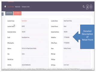 Detailed
Description
of
Retail Point
 