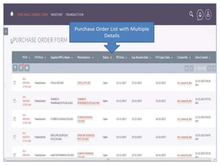 Purchase Order List with Multiple
Details
 
