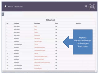 Reports
Generated Based
on Multiple
Functions
 