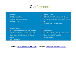 Our Presence
Visit us www.Advanz101.com email : info@advanz101.com
 
