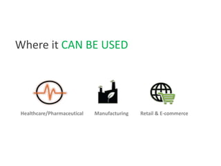 Where it CAN BE USED
Retail & E-commerceHealthcare/Pharmaceutical Manufacturing
 