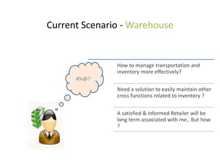 #%@?
Current Scenario - Warehouse
How to manage transportation and
inventory more effectively?
Need a solution to easily maintain other
cross functions related to inventory ?
A satisfied & informed Retailer will be
long term associated with me.. But how
?
 