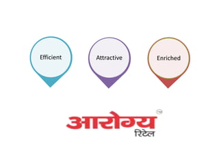 EnrichedEnrichedAttractiveEfficient
 