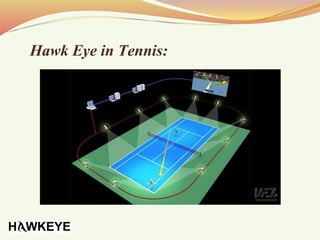 Hawk Eye in Tennis:
 
