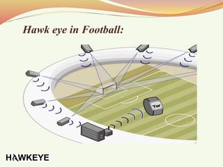 Hawk eye in Football:
 