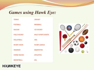 Games using Hawk Eye:
 