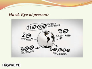 Hawk Eye at present:
 