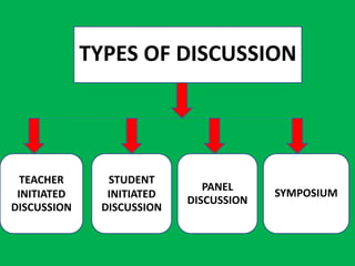 teaching methods of environmental education | PPTX