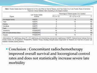  Conclusion : Concomitant radiochemotherapy
improved overall survival and locoregional control
rates and does not statistically increase severe late
morbidity
 