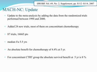 MACH-NC: Update
• Update to the meta-analysis by adding the data from the randomized trials
performed between 1994 and 2000.
• Added 24 new trials, most of them on concomittant chemotherapy
• 87 trials, 16665 pts
• median f/u 5.5 yrs
• An absolute benefit for chemotherapy of 4.4% at 5 yr.
• For concomitant CTRT group the absolute survival benefit at 5 yr is 8 %
IJROBP, Vol. 69, No. 2, Supplement, pp. S112–S114, 2007
 