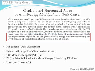 • 501 patients ( 52% oropharynx)
• Unresectable stage III–IV head and neck cancer
• TPF (docetaxel/cisplatin/5-FU) vs.
• PF (cisplatin/5-FU) induction chemotherapy followed by RT alone
• Primary end point - OS
Posner et al N Engl J Med 2007
 