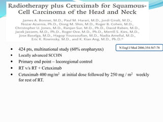  424 pts, multinational study (60% oropharynx)
 Locally advanced SCCHN
 Primary end point – locoregional control
 RT v/s RT + Cetuximab
 Cetuximab 400 mg/m2 at initial dose followed by 250 mg / m2 weekly
for rest of RT.
N Engl J Med 2006;354:567-78
 