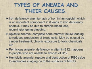TYPES OF ANEMIA AND
THEIR CAUSES.
 Iron deficiency anemia- lack of iron in hemoglobin which
is an important component in it leads to iron deficiency
anemia. It may be due to chronic blood loss,
recurring/ongoing bleeding.
 Aplastic anemia- complete bone marrow failure leading
to reduced production of blood cells. May be caused by
cancer treatment, chronic exposure to toxic chemicals
etc
 Pernicious anemia- deficiency in vitamin B12. happens
to people who are unable to absorb vit B12.
 Hemolytic anemia- rupture and destruction of RBCs due
to antibodies clinging on to the surfaces of RBCS.
 
