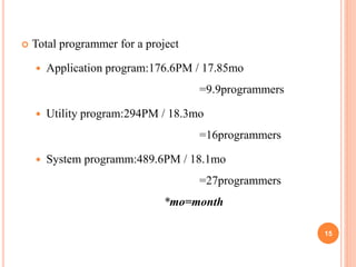  Total programmer for a project
 Application program:176.6PM / 17.85mo
=9.9programmers
 Utility program:294PM / 18.3mo
=16programmers
 System programm:489.6PM / 18.1mo
=27programmers
*mo=month
15
 